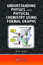 Understanding Physics and Physical Chemistry Using Formal Graphs