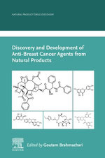 Discovery and Development of Anti-Breast Cancer Agents from Natural Products