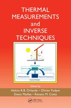 Thermal Measurements and Inverse Techniques Thermal Measurements and Inverse Techniques