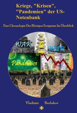 Kriege, "Krisen", "Pandemien" Der US-Notenbank