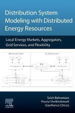 Distribution System Modeling with Distributed Energy Resources