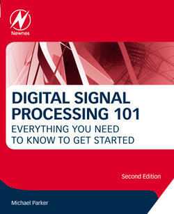Digital Signal Processing 101