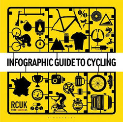 Infographic Guide to Cycling