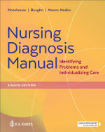 Nursing Diagnosis Manual