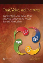 Trust, Voice, and Incentives