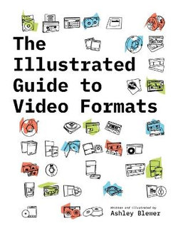 The Illustrated Guide to Video Formats The Illustrated Guide to Video Formats