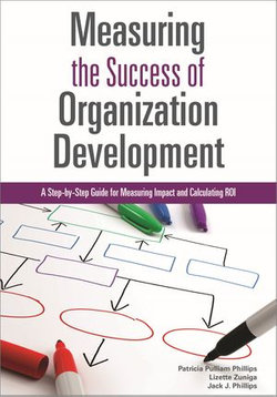 Measuring the Success of Organization Development
