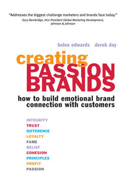 Creating Passion Brands Creating Passion Brands