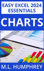 Excel 2024 Charts