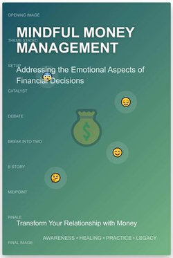 Mindful Money Management