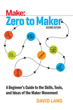 Zero to Maker