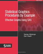 Statistical Graphics Procedures by Example