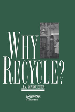 Why Recycle?