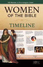 Women of the Bible Timeline