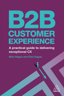 B2B Customer Experience B2B Customer Experience