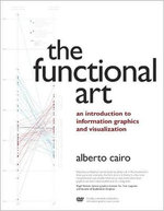 The Functional Art