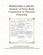 Wikileaks Cables and Analysis