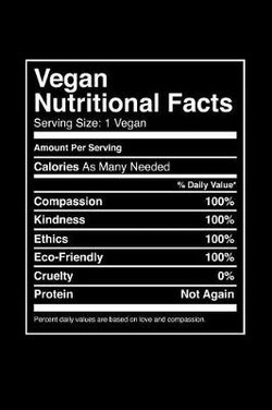 Vegan Nutritional Facts