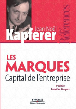 Les Marques, Capital de L'entreprise