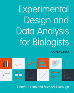 Experimental Design and Data Analysis for Biologists Experimental Design and Data Analysis for Biologists