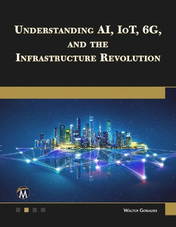 Understanding AI, IoT, 6G and The Infrastructure Revolution Understanding AI, IoT, 6G and The Infrastructure Revolution