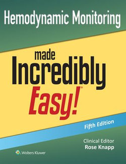 Hemodynamic Monitoring Made Incredibly Easy! Hemodynamic Monitoring Made Incredibly Easy!