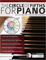 The Circle of Fifths for Piano