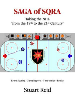 The Saga of SQRA