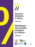 Statistiques des Recettes Publiques en Afrique