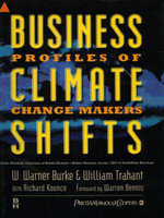 Business Climate Shifts