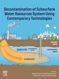 Decontamination of Subsurface Water Resources System using Contemporary Technologies Decontamination of Subsurface Water Resources System using Contemporary Technologies