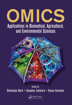 OMICS
