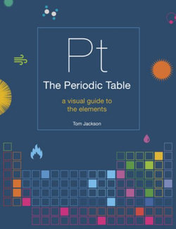 The Periodic Table