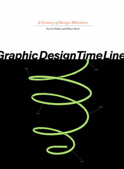 The Graphic Design Time Line