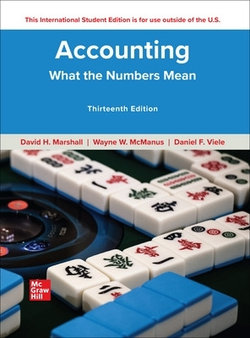 Accounting Accounting