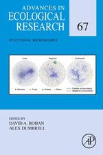 Functional Microbiomes Functional Microbiomes