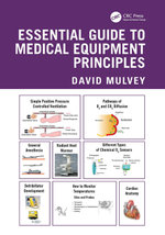 Essential Guide to Medical Equipment Principles