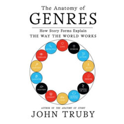 The Anatomy of Genres