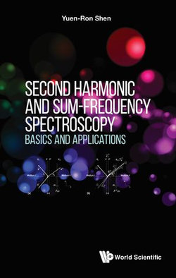 Second Harmonic and Sum-Frequency Spectroscopy