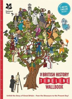 The British History Timeline Wallbook
