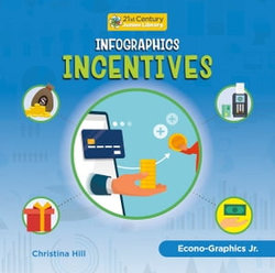 Infographics: Incentives