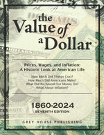 The Value of a Dollar 1860-2024