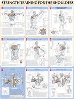 Strength Training for the Shoulders