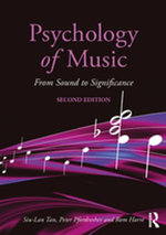 Psychology of Music Psychology of Music