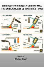 Welding Terminology: A Guide to MIG, TIG, Stick, Gas, and Spot Welding Terms