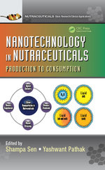 Nanotechnology in Nutraceuticals