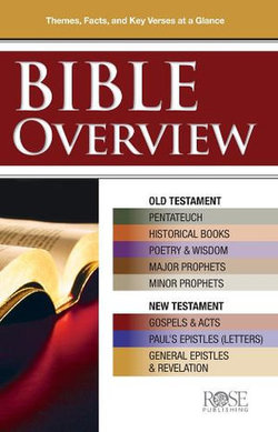 Bible Overview
