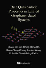 Rich Quasiparticle Properties in Layered Graphene-related Systems