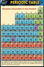 Periodic Table (Pocket-Sized Edition - 4x6 Inches) Periodic Table (Pocket-Sized Edition - 4x6 Inches)