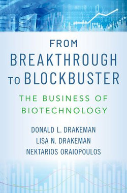 From Breakthrough to Blockbuster From Breakthrough to Blockbuster